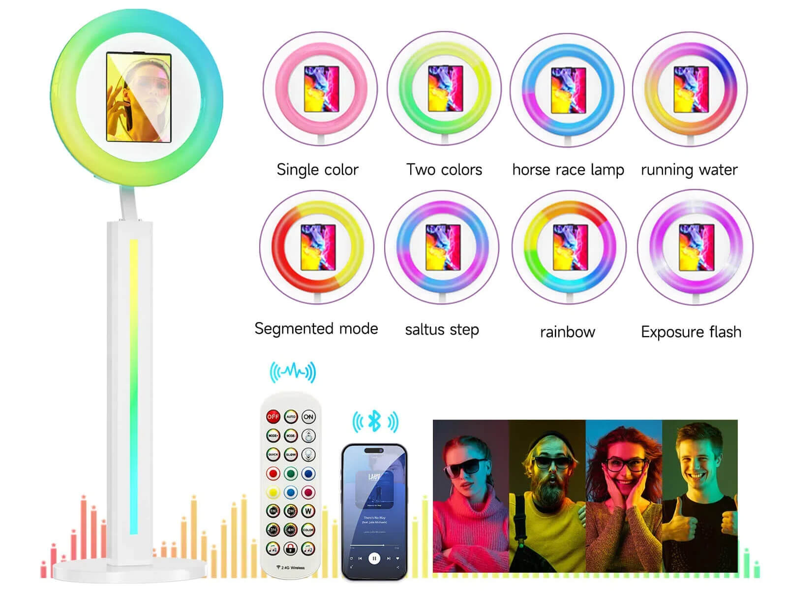 ChackTok Ipad Photo Booth with Light Box