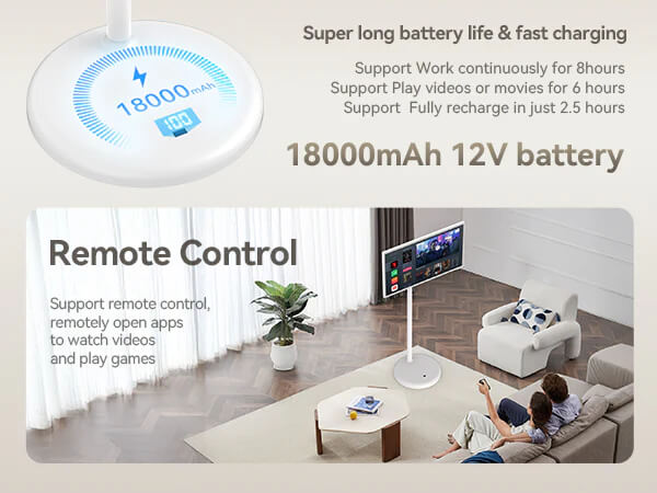 Super long battery life & fast charging